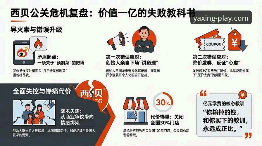 最新体育竞猜软件推荐 瓦伦西亚保级危机深度剖析:主场溃败马竞背后的战略失误与生存启示